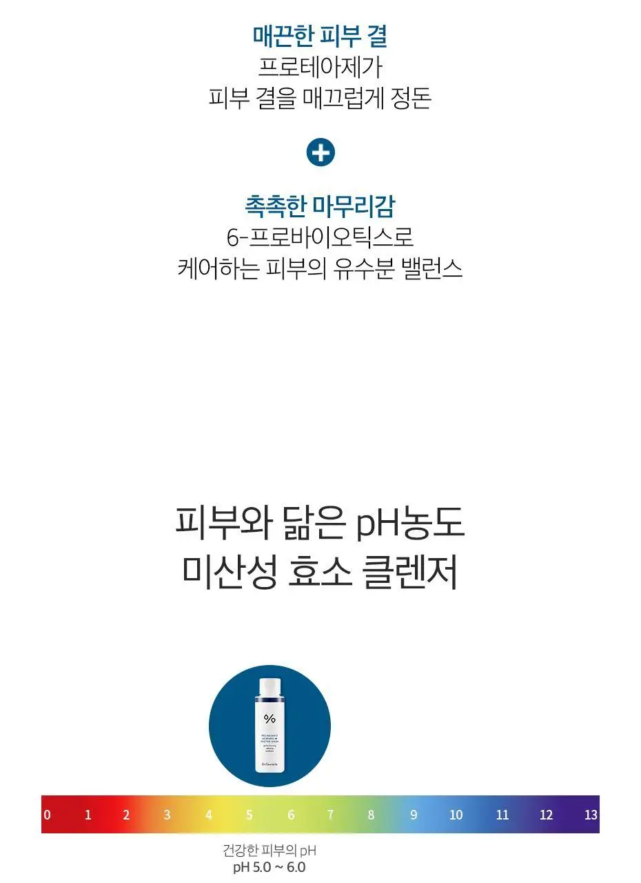 [파우더워시 원조/아침 세안] 닥터슈라클 모닝 엔자임 워시 50g 상세페이지 10
